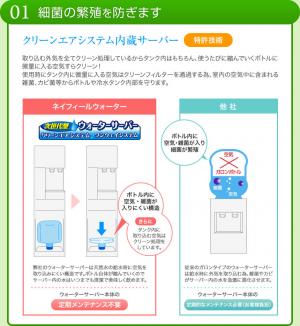 ウォーターサーバーご紹介サイト